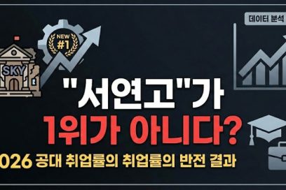 2026년 전국 공대 순위 TOP 40: 취업률 데이터로 본 진짜 서열