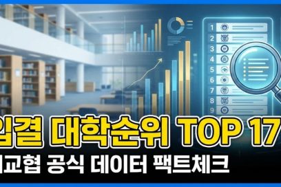 2026 대학순위 총정리: 정시 입결로 본 인서울 대학 랭킹 TOP17