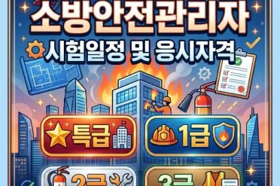 2026 소방안전관리자 시험일정 및 응시자격 (1급 2급 3급 특급 완벽정리)