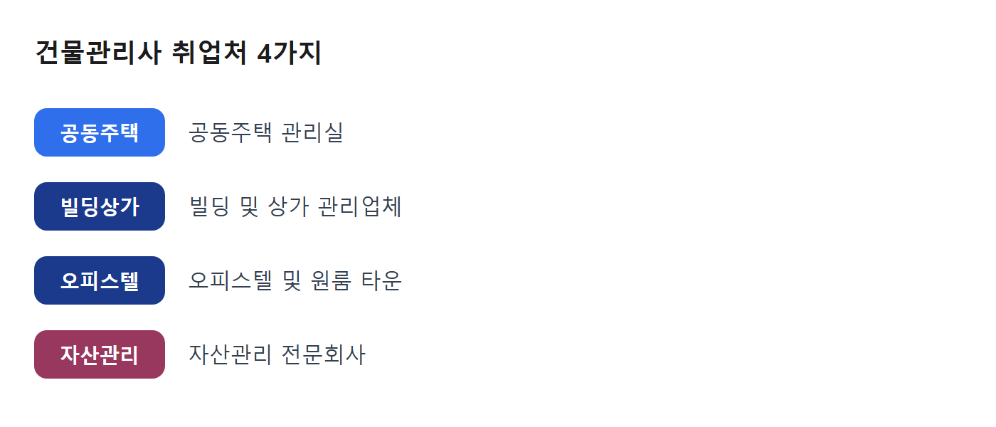 건물관리사 취업처 4가지: 공동주택·빌딩상가·오피스텔·자산관리