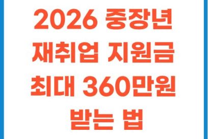 50대 재취업 지원금: 2026년 일손부족일자리 동행 인센티브 자격 및 신청방법 총정리